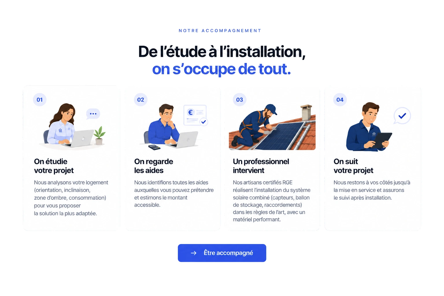 Notre accompagnement en quatre étapes : nous étudions votre projet, nous regardons les aides, un professionnel certifié RGE réalise l’installation de votre système solaire combiné, un contrôle qualité vérifie les travaux.